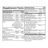 Glycemic Manager - Image 4