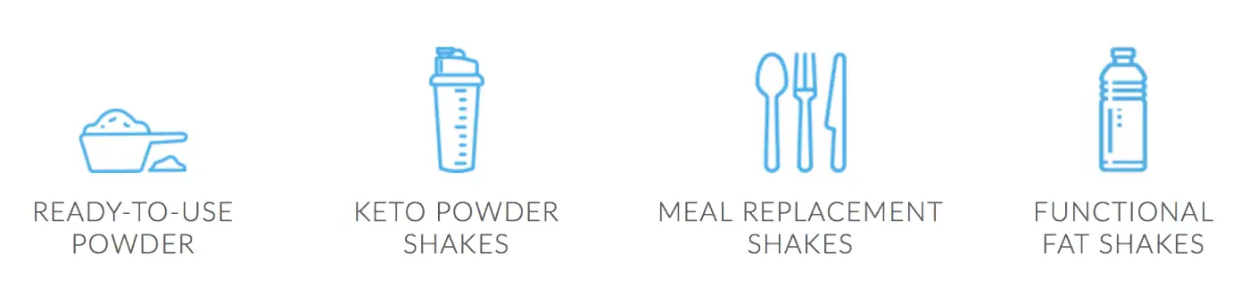 NEW, Improved Keto Assist®