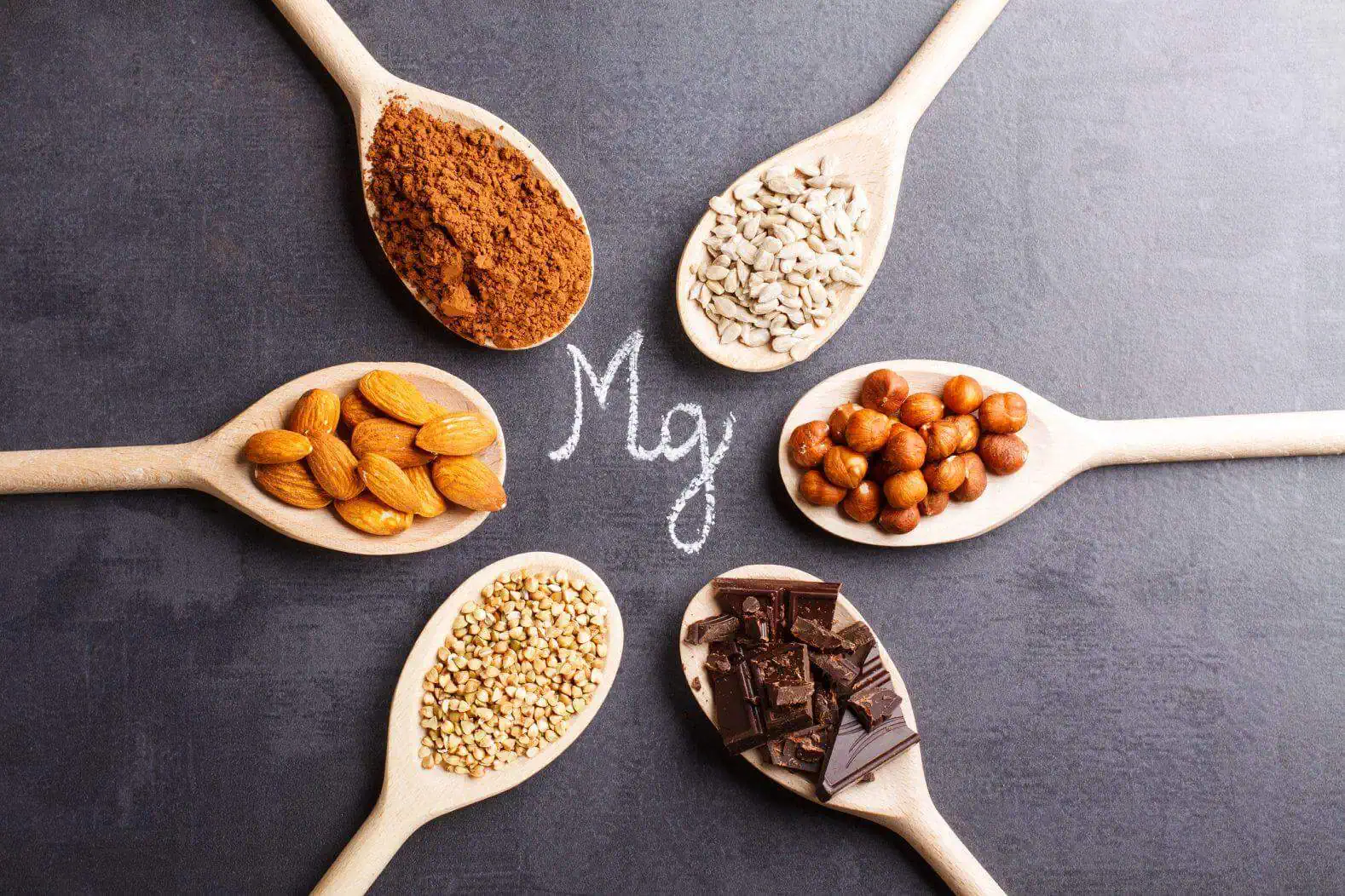 Understanding Magnesium Deficiency & Types of Supplementation