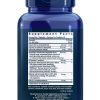 Breast Health Formula Powerful nutrients to maintain optimal breast health