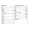 Metagenics UltraMeal Advanced Protein(R) -- protein supplement, muscle support. - Back