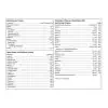Metagenics UltraMeal Advanced Protein(R) -- protein supplement, muscle support. - Back