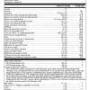 Metagenics Wellness Essentials -- nutritional support, daily health. - Back