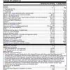 Metagenics Wellness Essentials Brain Health -- brain health, cognitive support. - Back
