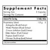 Allergy Research Group Healthy Prostate and Ovary -- prostate health, ovarian support. - Back