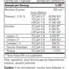 Similase® Lipo - Image 3