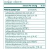 Seroyal/Genestra HMF Multi Strain -- probiotics, gut health. - Back