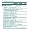 Seroyal/Genestra HMF Multi Strain -- probiotics, gut health. - Back