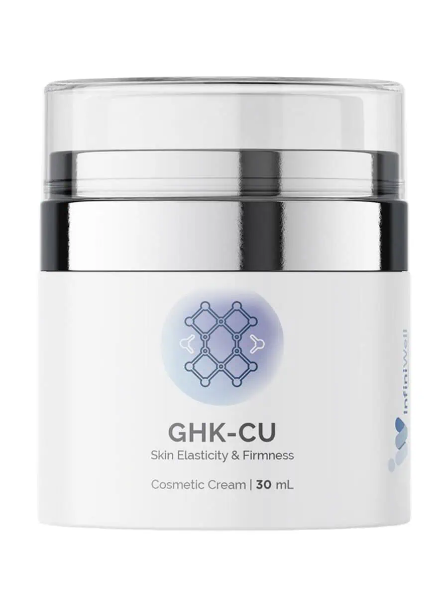 GHK-CU- Cosmetic for Healthy Skin Aging and Wrinkle Support